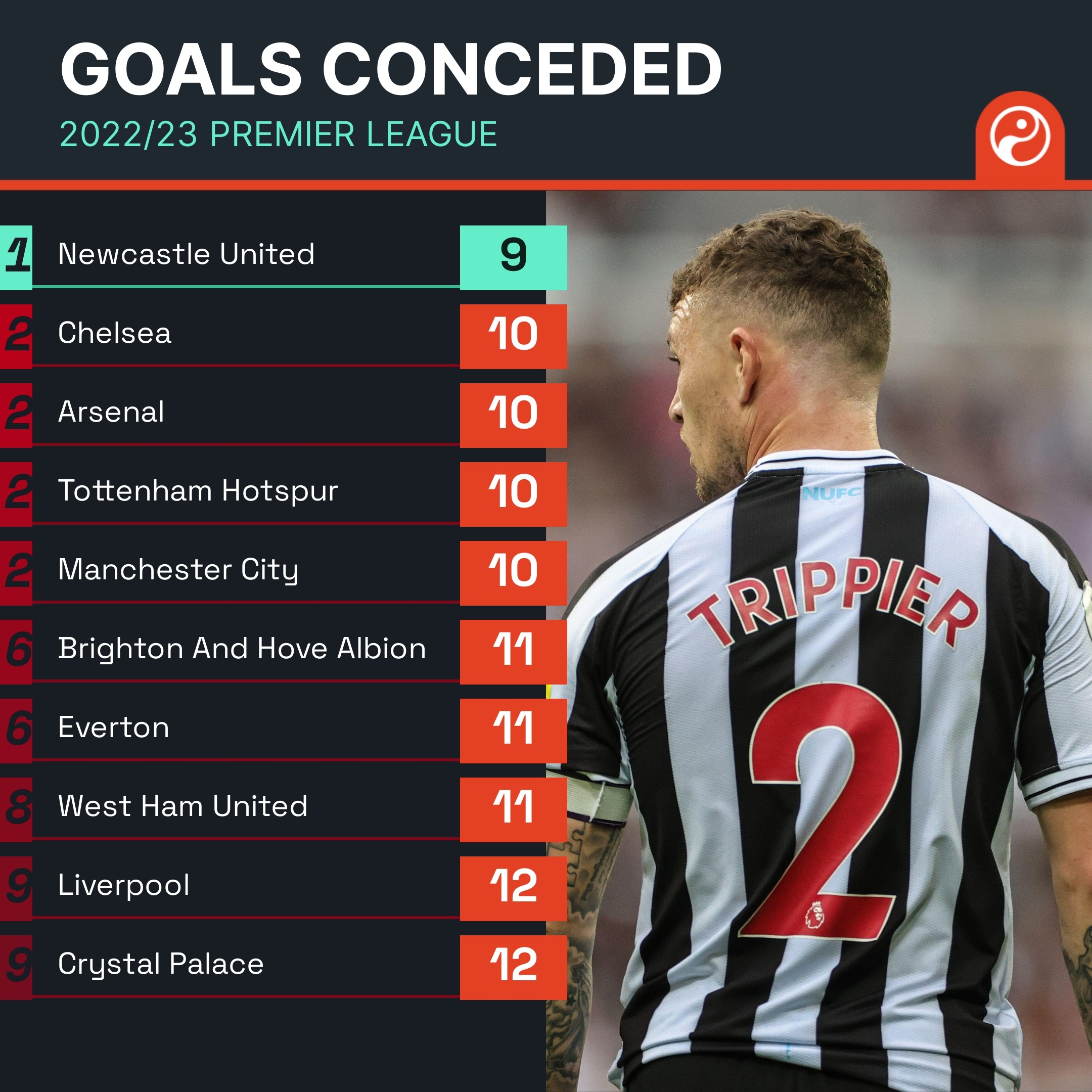 年轻对抗老 年轻对抗老